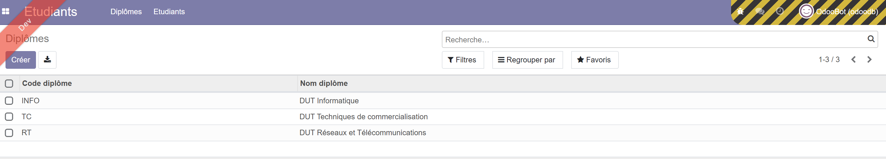 Data Trainings Data Trainings