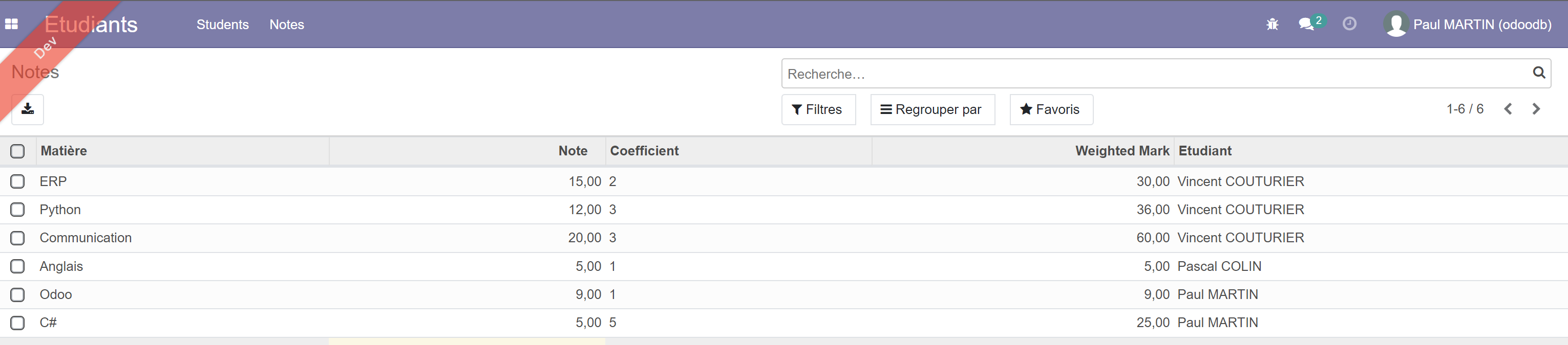 Marks Access Marks Access