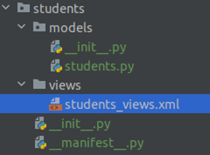 Module tree view Module tree view