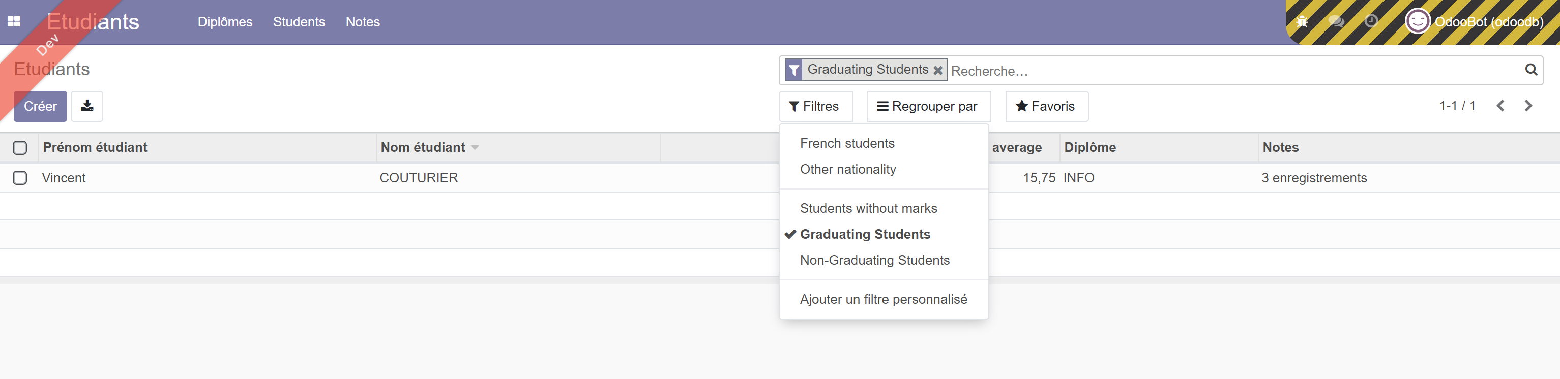 Q14 graduating Q14 graduating