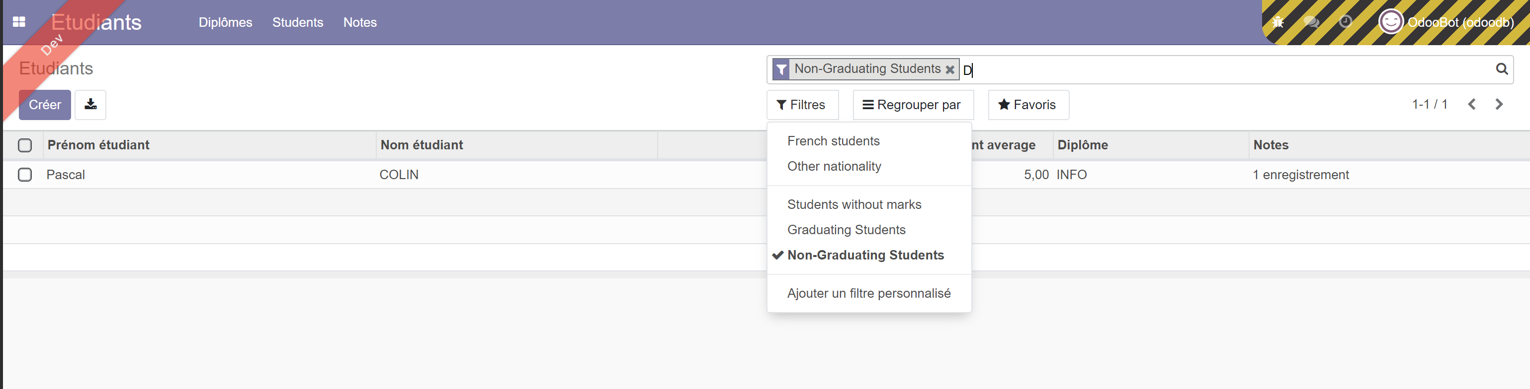 Q14non graduating Q14non graduating