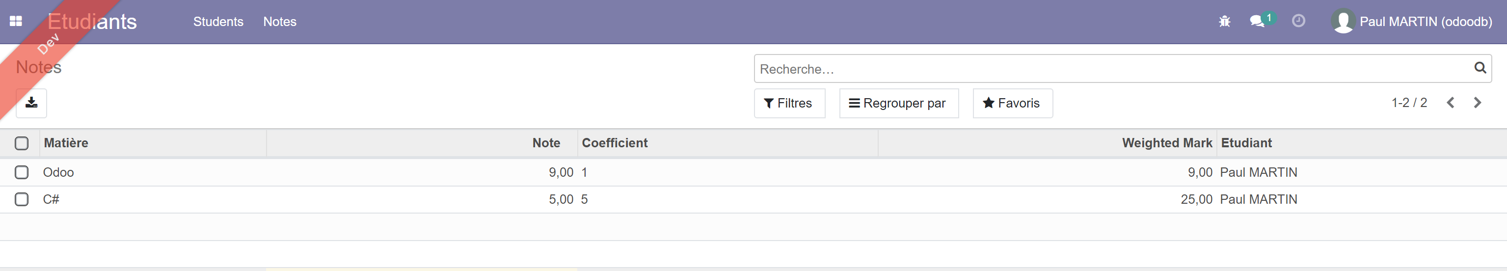 Q15 View marks Q15 View marks