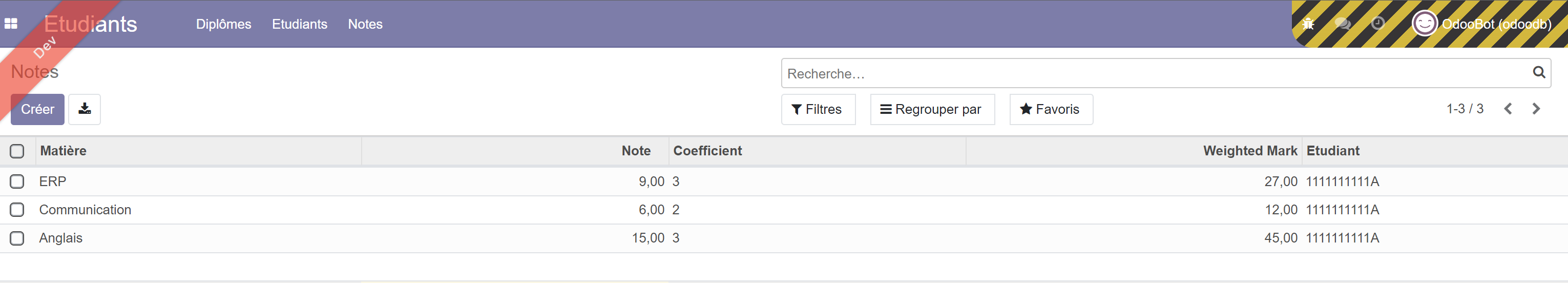 Q2 tree mark Q2 tree mark