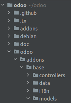 Addons Odoo Addons Odoo