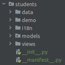 Complete fodler Complete fodler